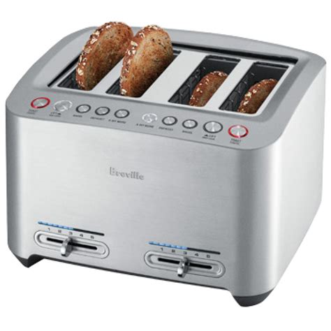 Breville Die.